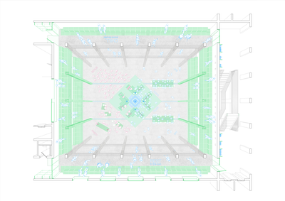 Plan perspective