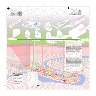 network of citizen hubs